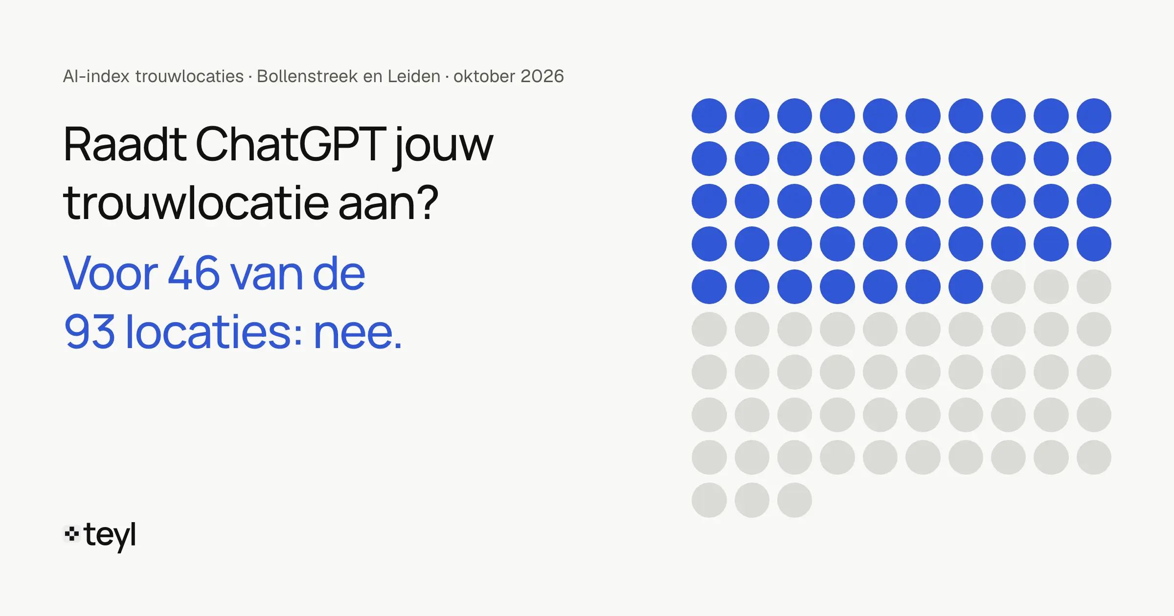 AI-index trouwlocaties: 47 van de 93 locaties in de Bollenstreek en Leiden worden door AI aangeraden
